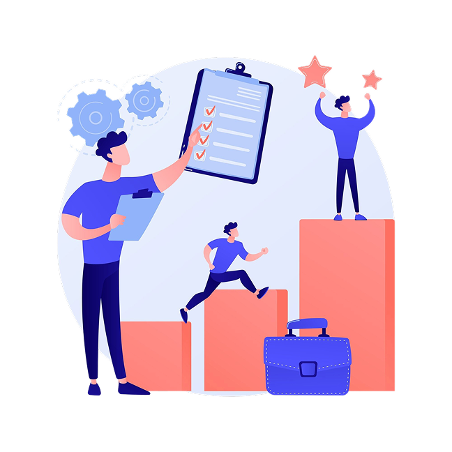 Agile Mindset