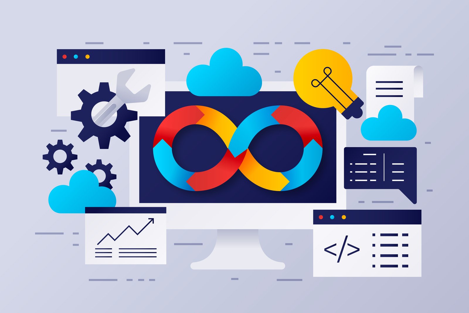 Devsecops